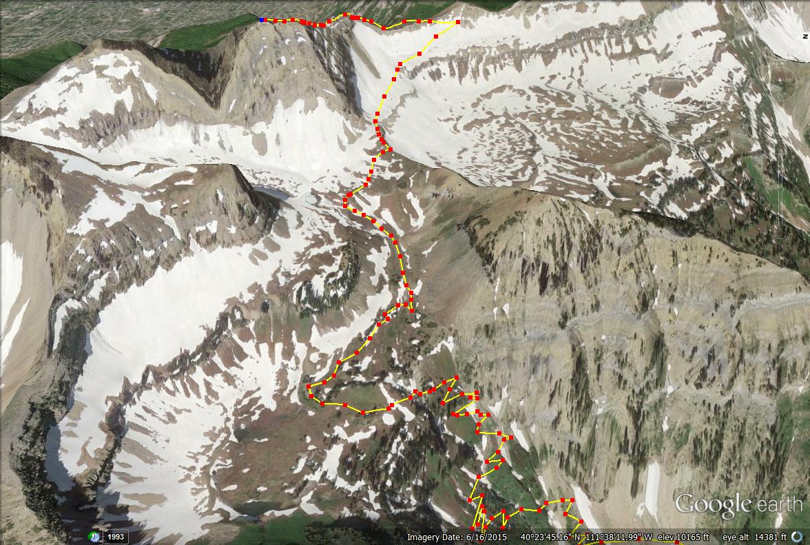 Hiking Mt. Timpanogos via Aspen Grove trail map